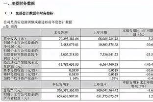 勇士官方：佩顿二世恢复轻微个人训练 将在一周后再次接受评估